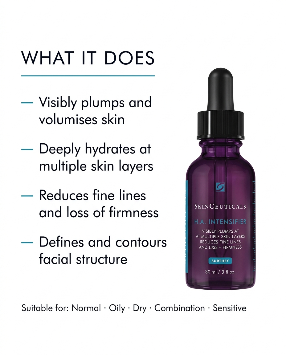 H.A. Intensifier Multi-Glycan – Serum Texture