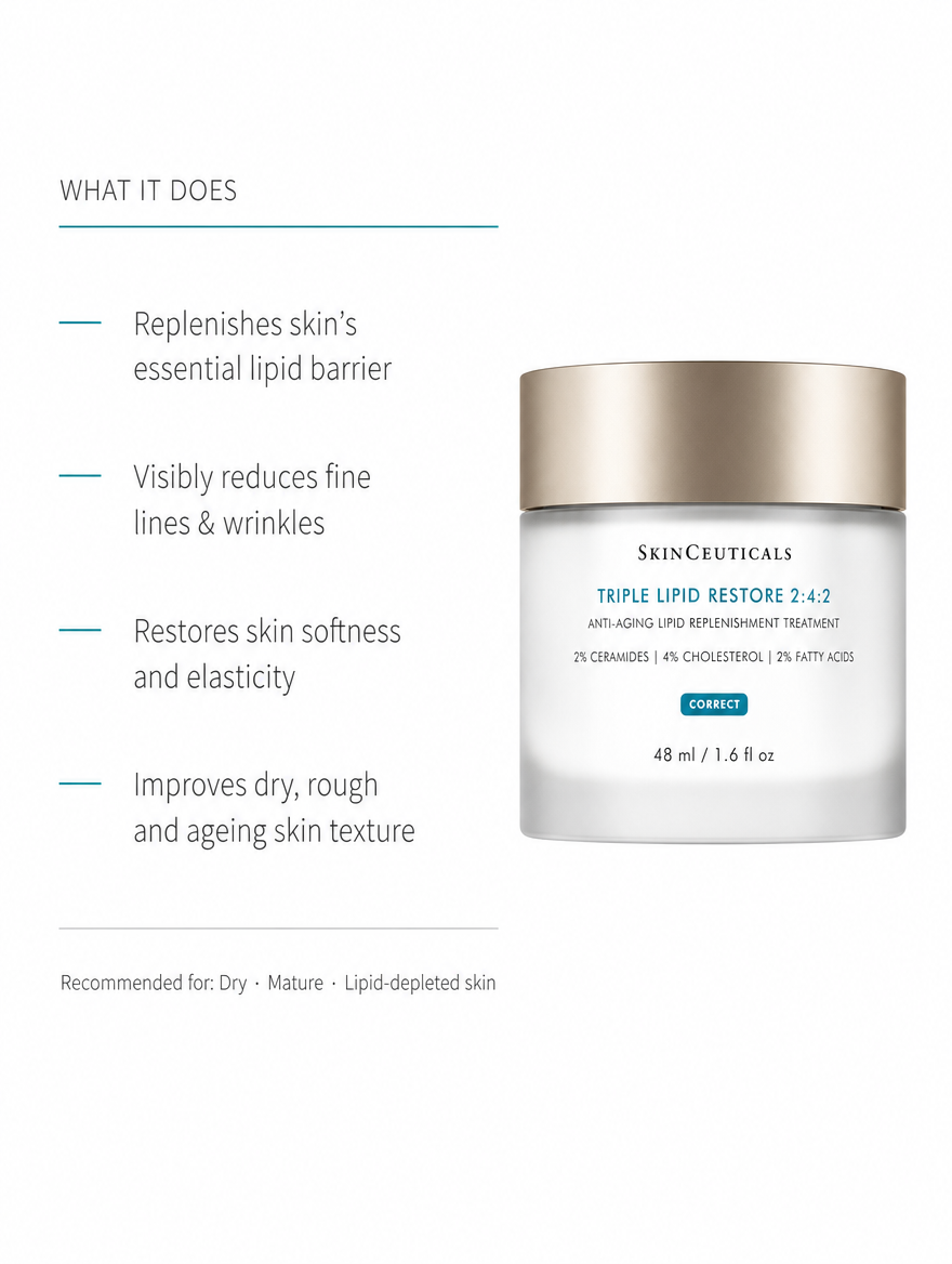 Triple Lipid Restore 2:4:2 – Hero Packshot