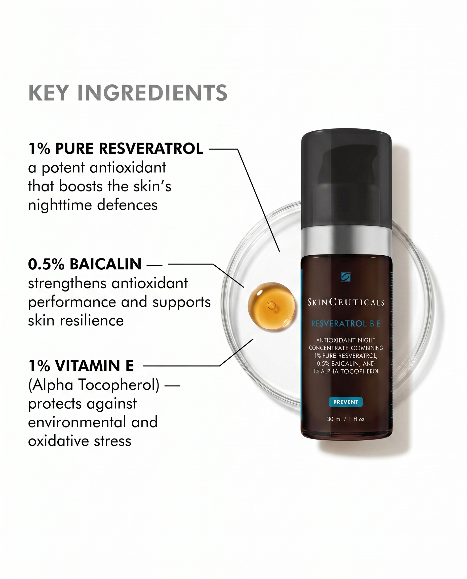 Resveratrol B E